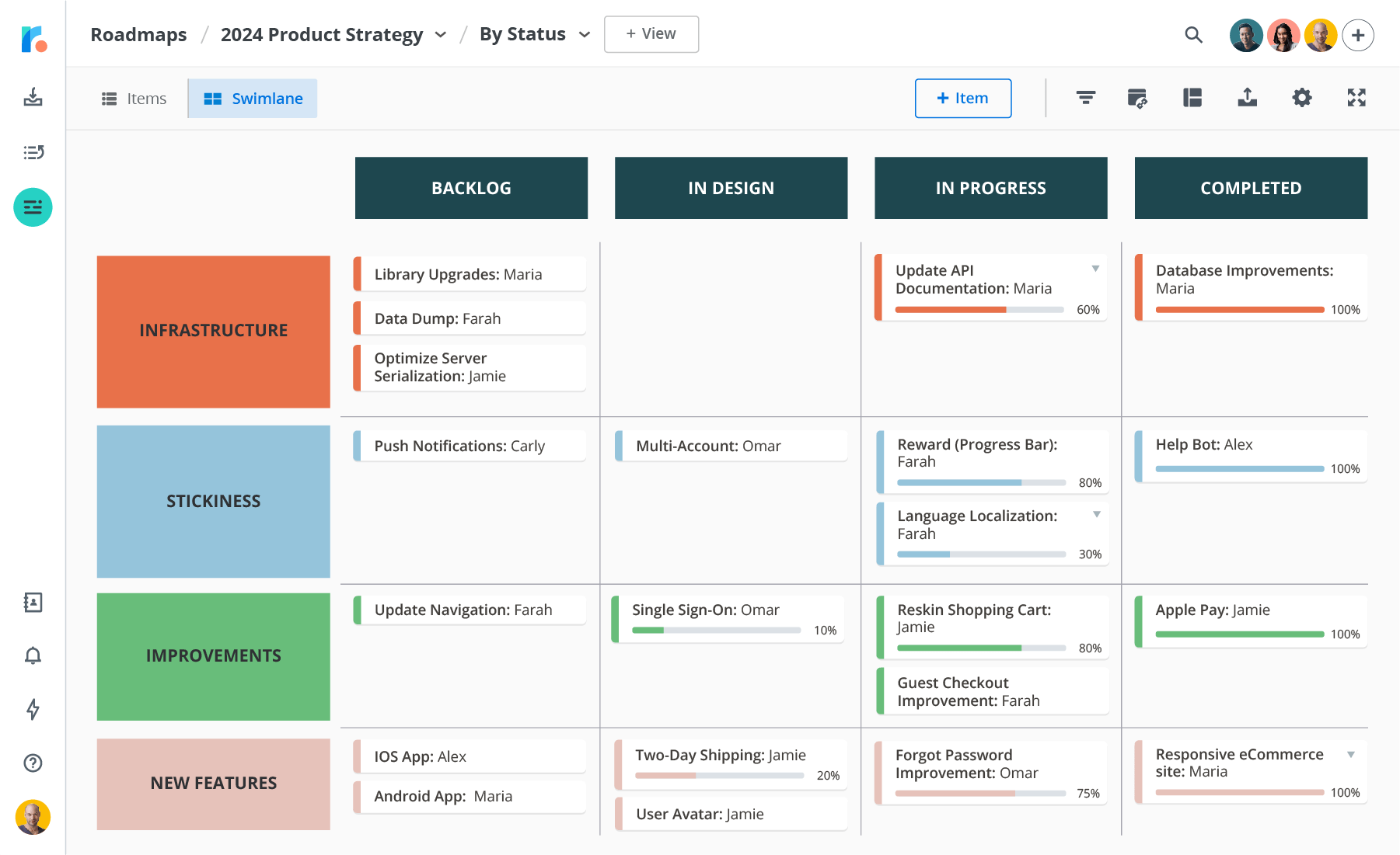 Product strategy swimlane roadmap displayed by status